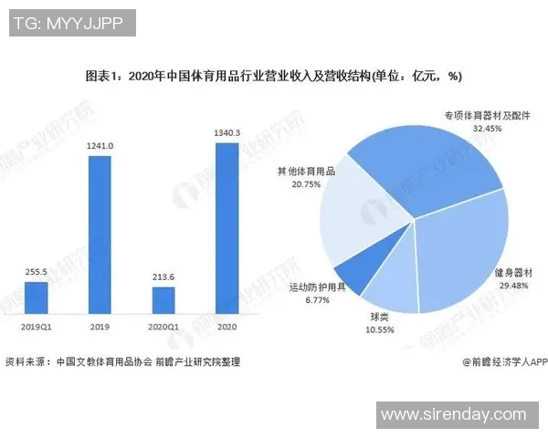 乔丹与足球明星薪资对比揭示体育界收入差异与市场价值分析